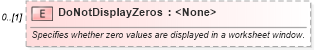 XSD Diagram of DoNotDisplayZeros in schema excel_xsd (Microsoft Office 2003 Reference Schemas)