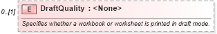 XSD Diagram of DraftQuality in schema excel_xsd (Microsoft Office 2003 Reference Schemas)