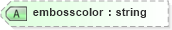 XSD Diagram of embosscolor in schema vml_xsd (Microsoft Office 2003 Reference Schemas)