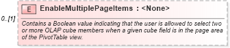 XSD Diagram of EnableMultiplePageItems in schema excel_xsd (Microsoft Office 2003 Reference Schemas)