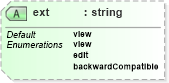 XSD Diagram of ext in schema vml_xsd (Microsoft Office 2003 Reference Schemas)