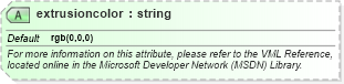XSD Diagram of extrusioncolor in schema office_xsd (Microsoft Office 2003 Reference Schemas)