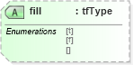 XSD Diagram of fill in schema vml_xsd (Microsoft Office 2003 Reference Schemas)