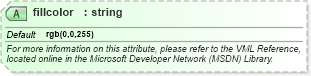 XSD Diagram of fillcolor in schema office_xsd (Microsoft Office 2003 Reference Schemas)