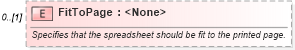 XSD Diagram of FitToPage in schema excel_xsd (Microsoft Office 2003 Reference Schemas)