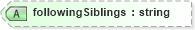 XSD Diagram of followingSiblings in schema sd_xsd (Microsoft Office 2003 Reference Schemas)