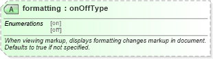XSD Diagram of formatting in schema wordnet_xsd (Microsoft Office 2003 Reference Schemas)