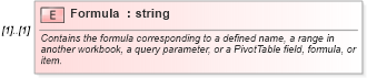 XSD Diagram of Formula in schema excel_xsd (Microsoft Office 2003 Reference Schemas)