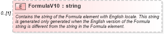 XSD Diagram of FormulaV10 in schema excel_xsd (Microsoft Office 2003 Reference Schemas)