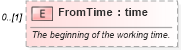 XSD Diagram of FromTime in schema mspdi_xsd (Microsoft Office 2003 Reference Schemas)