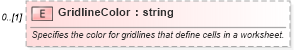 XSD Diagram of GridlineColor in schema excel_xsd (Microsoft Office 2003 Reference Schemas)