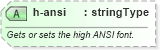 XSD Diagram of h-ansi in schema wordnet_xsd (Microsoft Office 2003 Reference Schemas)