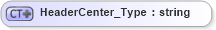 XSD Diagram of HeaderCenter_Type in schema visio_xsd (Microsoft Office 2003 Reference Schemas)