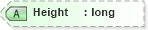 XSD Diagram of Height in schema visio_xsd (Microsoft Office 2003 Reference Schemas)