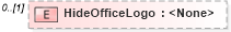 XSD Diagram of HideOfficeLogo in schema c_xsd (Microsoft Office 2003 Reference Schemas)