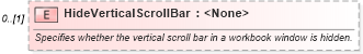 XSD Diagram of HideVerticalScrollBar in schema excel_xsd (Microsoft Office 2003 Reference Schemas)