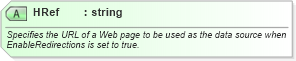 XSD Diagram of HRef in schema excel_xsd (Microsoft Office 2003 Reference Schemas)