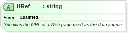 XSD Diagram of HRef in schema excel_xsd (Microsoft Office 2003 Reference Schemas)