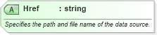 XSD Diagram of Href in schema excel_xsd (Microsoft Office 2003 Reference Schemas)