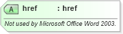 XSD Diagram of href in schema aml_xsd (Microsoft Office 2003 Reference Schemas)