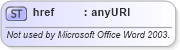XSD Diagram of href in schema aml_xsd (Microsoft Office 2003 Reference Schemas)