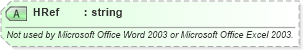 XSD Diagram of HRef in schema office_xsd (Microsoft Office 2003 Reference Schemas)