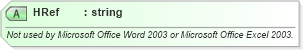 XSD Diagram of HRef in schema office_xsd (Microsoft Office 2003 Reference Schemas)