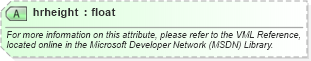 XSD Diagram of hrheight in schema office_xsd (Microsoft Office 2003 Reference Schemas)