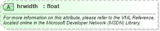 XSD Diagram of hrwidth in schema office_xsd (Microsoft Office 2003 Reference Schemas)