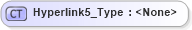 XSD Diagram of Hyperlink5_Type in schema visio_xsd (Microsoft Office 2003 Reference Schemas)