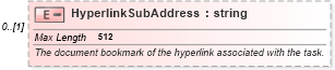 XSD Diagram of HyperlinkSubAddress in schema mspdi_xsd (Microsoft Office 2003 Reference Schemas)