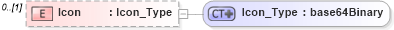 XSD Diagram of Icon in schema visio_xsd (Microsoft Office 2003 Reference Schemas)