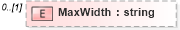 XSD Diagram of MaxWidth in schema c_xsd (Microsoft Office 2003 Reference Schemas)