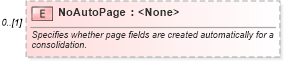 XSD Diagram of NoAutoPage in schema excel_xsd (Microsoft Office 2003 Reference Schemas)