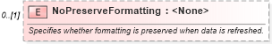 XSD Diagram of NoPreserveFormatting in schema excel_xsd (Microsoft Office 2003 Reference Schemas)