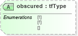 XSD Diagram of obscured in schema vml_xsd (Microsoft Office 2003 Reference Schemas)