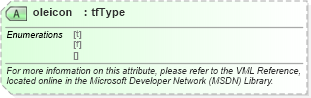 XSD Diagram of oleicon in schema office_xsd (Microsoft Office 2003 Reference Schemas)