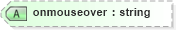 XSD Diagram of onmouseover in schema vml_xsd (Microsoft Office 2003 Reference Schemas)