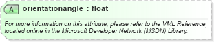 XSD Diagram of orientationangle in schema office_xsd (Microsoft Office 2003 Reference Schemas)