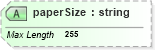 XSD Diagram of paperSize in schema sd_xsd (Microsoft Office 2003 Reference Schemas)