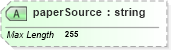 XSD Diagram of paperSource in schema sd_xsd (Microsoft Office 2003 Reference Schemas)