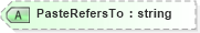 XSD Diagram of PasteRefersTo in schema c_xsd (Microsoft Office 2003 Reference Schemas)