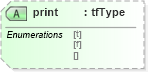XSD Diagram of print in schema vml_xsd (Microsoft Office 2003 Reference Schemas)