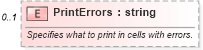 XSD Diagram of PrintErrors in schema excel_xsd (Microsoft Office 2003 Reference Schemas)