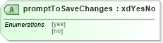 XSD Diagram of promptToSaveChanges in schema sd_xsd (Microsoft Office 2003 Reference Schemas)