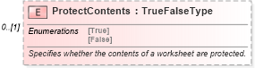 XSD Diagram of ProtectContents in schema excel_xsd (Microsoft Office 2003 Reference Schemas)