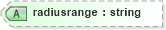 XSD Diagram of radiusrange in schema vml_xsd (Microsoft Office 2003 Reference Schemas)