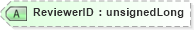 XSD Diagram of ReviewerID in schema visio_xsd (Microsoft Office 2003 Reference Schemas)