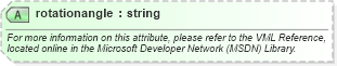 XSD Diagram of rotationangle in schema office_xsd (Microsoft Office 2003 Reference Schemas)
