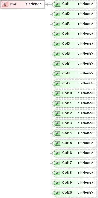 XSD Diagram of row in schema rowsetschema_xsd (Microsoft Office 2003 Reference Schemas)